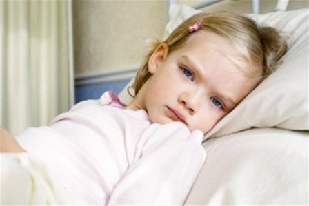 Гипотиреоз у детей симптомы заболевания