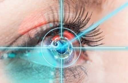 Симптомы катаракты и глаукомы у человека