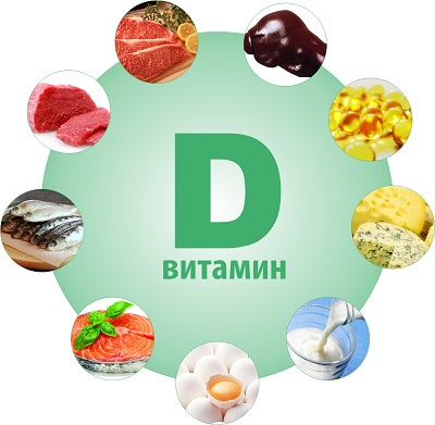 Витамин D: в каких продуктах содержится
