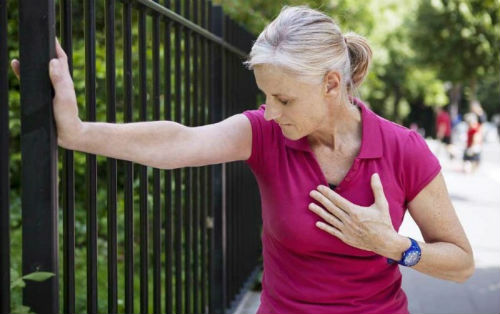 Признаки инфаркта у женщин. Первая помощь