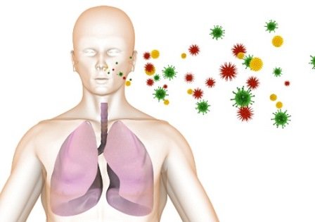 Как происходит заражение туберкулезной инфекцией?