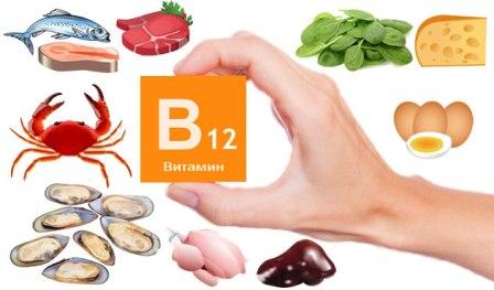Витамин В12: в каких продуктах он содержится