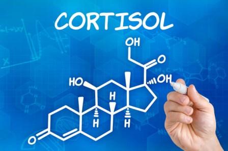 Повышенный уровень кортизола