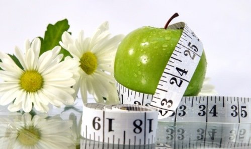 Как Похудеть за 2 Месяца — Правильное Питание