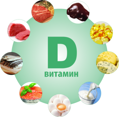Продукты, богатые витамином Д