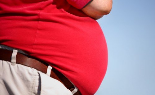 3 Типа Ожирения – Как Справиться с Каждым Из Них