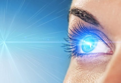 Методы лазерной коррекции зрения